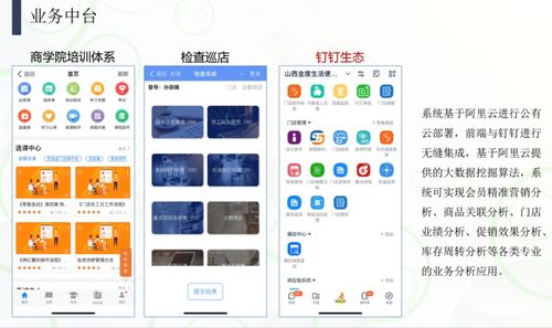 專業(yè)技術(shù)服務(wù) 驅(qū)動現(xiàn)代企業(yè)發(fā)展的核心引擎