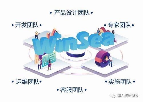 贏海科技產(chǎn)品與服務(wù)，讓您無憂——青島華林現(xiàn)場培訓(xùn)紀實