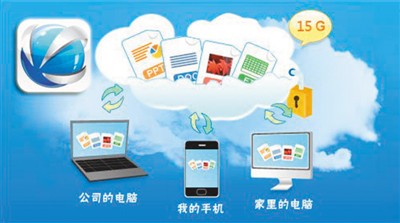 網(wǎng)盤如何走出死胡同？